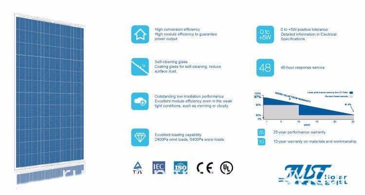 10 Years Warranty Time 275W Poly Solar System with German Quality